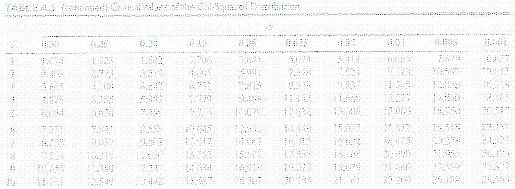 \includegraphics[scale=1.2]{figures/08-17}