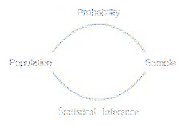 \includegraphics[scale=0.6]{figures/01-02}