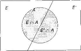 \includegraphics[scale=0.6]{figures/02-08}