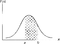 \includegraphics[scale=0.45]{figures/03-05}