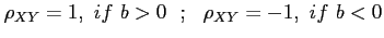 $\displaystyle \rho_{XY} =1, ~ if~ b> 0 ~~;~~ \rho_{XY} =-1, ~ if~ b< 0
$