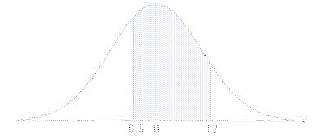 \includegraphics[scale=0.45]{figures/06-12}